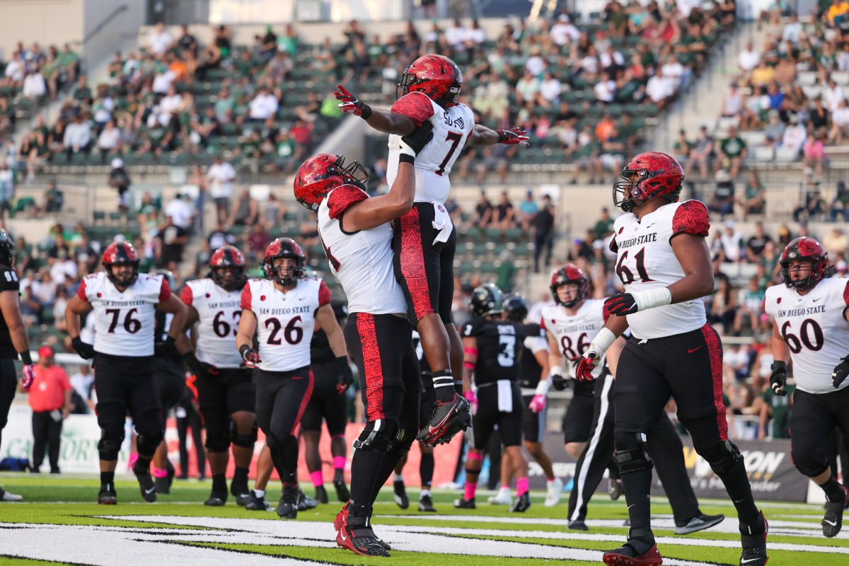 San Diego State Aztecs