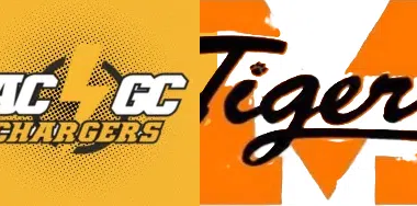 Chargers Visit Tigers in Battle of Class A Ranked Teams | Western Iowa Today 96.5 KSOM KS 95.7