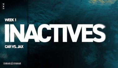 CAR vs. JAX: Week 1 Inactives