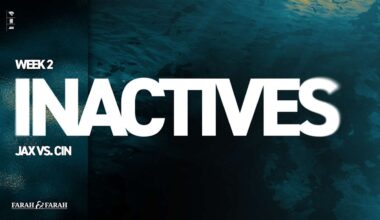 JAX vs. CIN: Week 2 Inactives