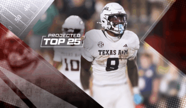 Tomorrow's Top 25 Today projects college football rankings entering Week 4