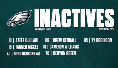 Cowboys vs. Eagles Inactives