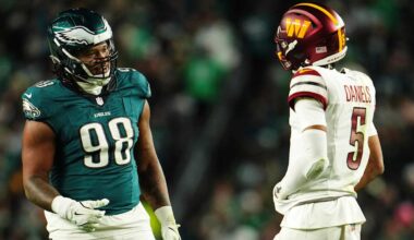 Floor & ceiling for each NFC team