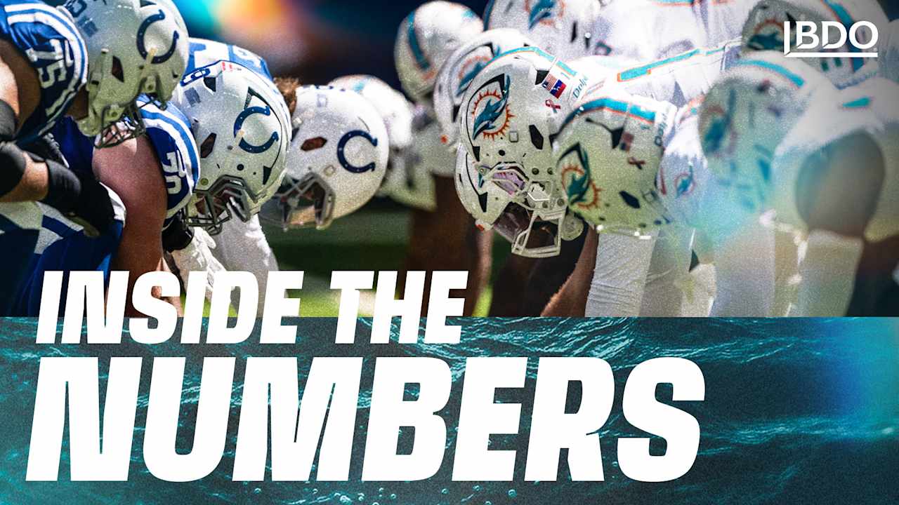 Brooks Leads Defense in Tackles while Achane, Hill Add to Resume in Week 1 Loss to Colts