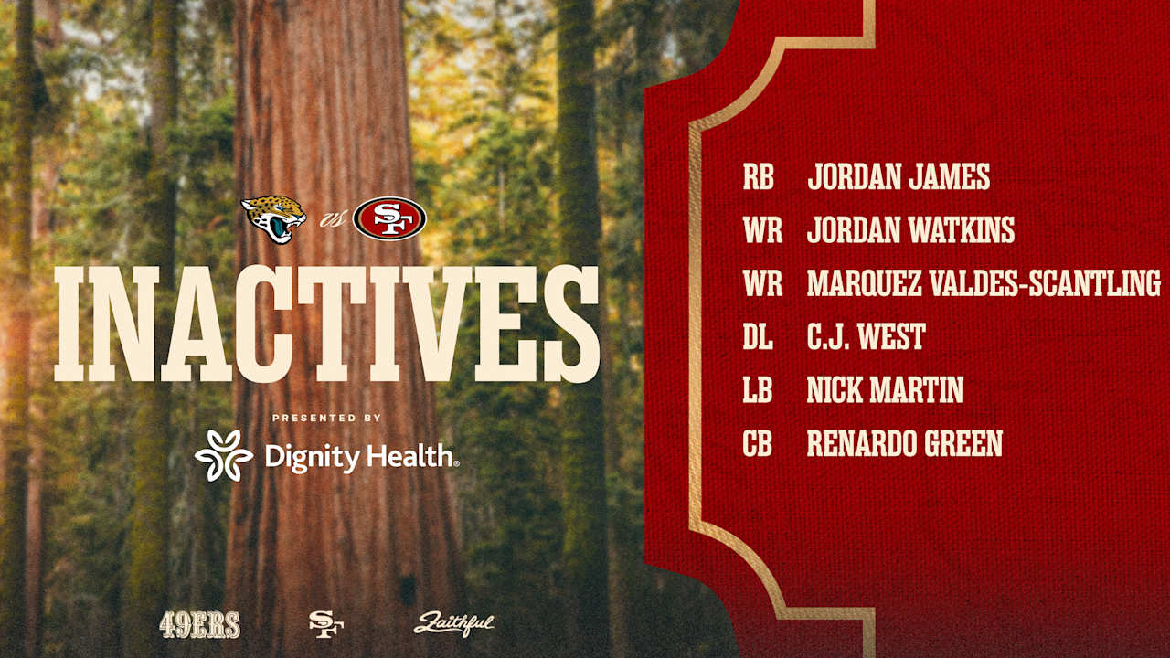 Jennings, Pearsall Active vs. Jaguars; Inactives for Week 4 #JAXvsSF