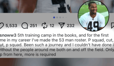 Charles Snowden’s full-circle moment against the Bears