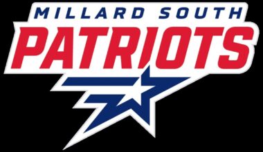 Millard South football forfeits first win, head coach suspended two games