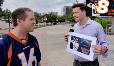 After rough season opener, where is Broncos Country on the 'Bo-liever Meter?'