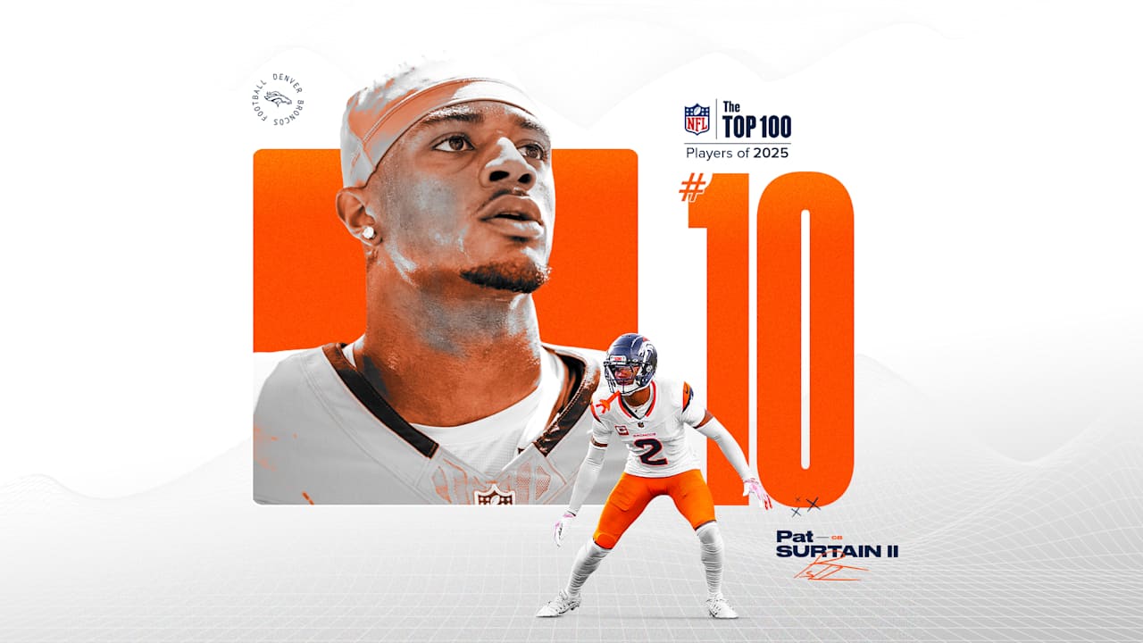 CB Pat Surtain II voted No. 10 on 2025 NFL Top 100 List