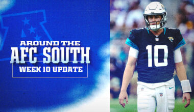 Texans lose on last-second field goal, Titans fall to Chargers, Jaguars lose third straight