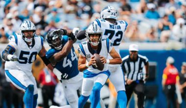 Panthers fall to Jaguars in opener