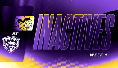 Vikings at Bears Inactives for Week 1 of 2025