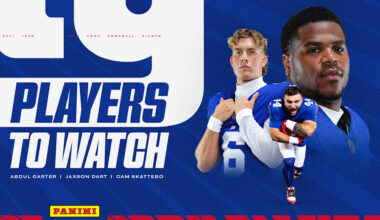 Players to watch Sunday vs. Chargers