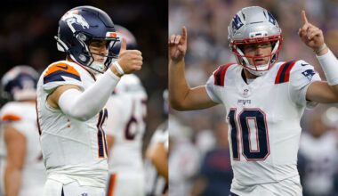 Floor & ceiling for each AFC team