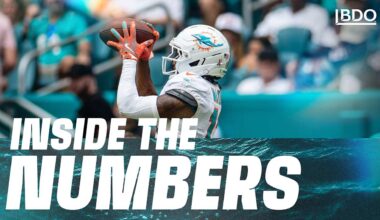 Third down offense was sharp despite loss to Buffalo