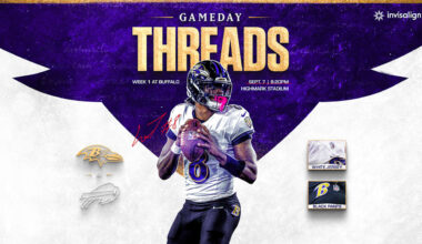 Ravens Reveal Week 1 Uniform Combo vs. Bills - Baltimore Ravens
