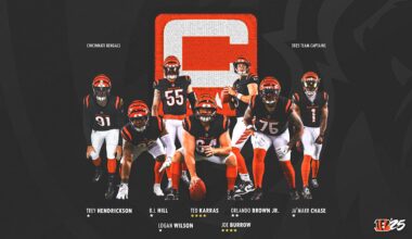 Bengals Announce 2025 Team Captains