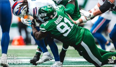 3 Stats to Know | Jowon Briggs Made His Presence Felt vs. Josh Allen and Bills