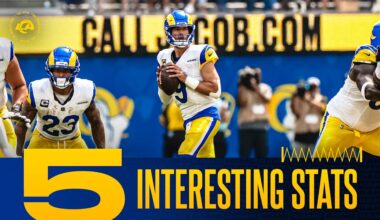 Lockdown defense at all three levels, Matthew Stafford makes big time throws