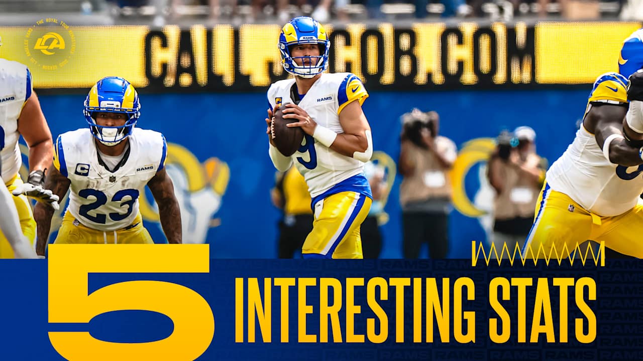 Lockdown defense at all three levels, Matthew Stafford makes big time throws