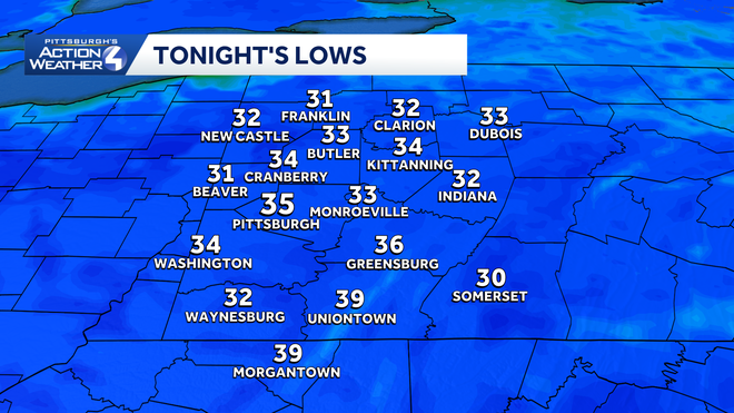 football weather kind of weekend for western pa