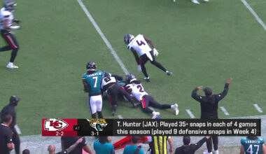 Why Travis Hunter is becoming a fantasy risk