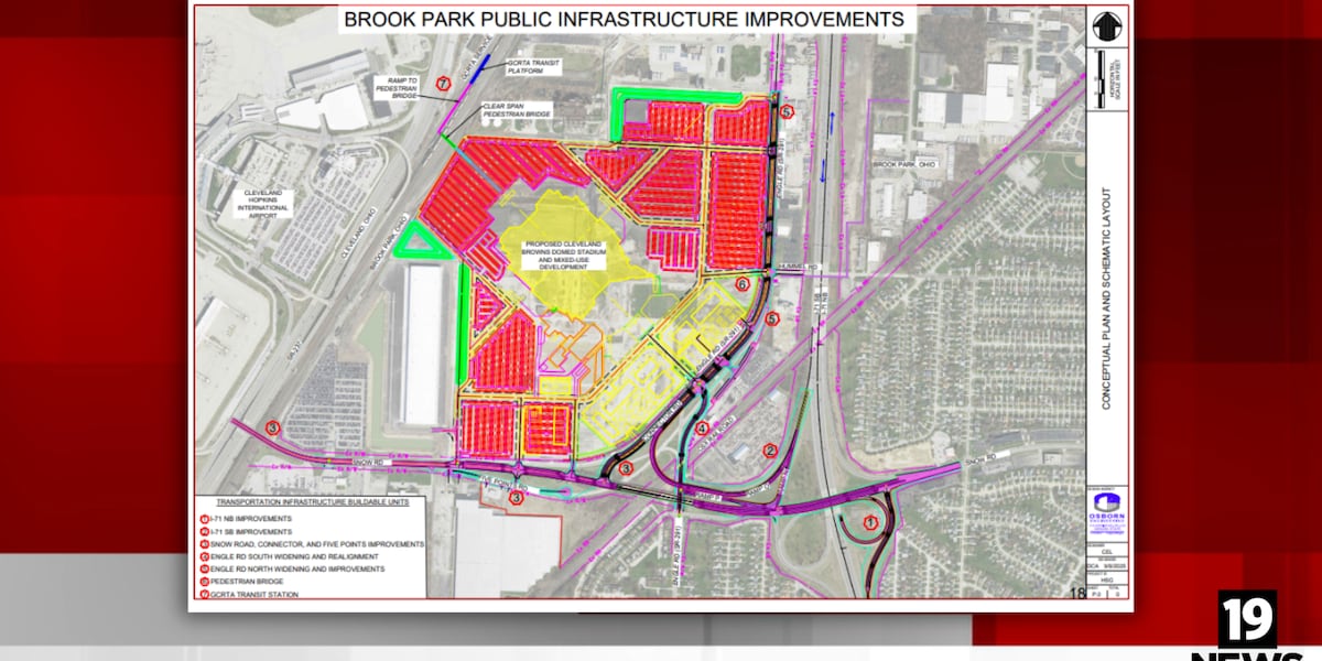 NOACA to review Brook Park’s transportation, traffic plans for Browns stadium