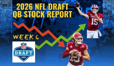 Mendoza Climbs, Mateer Struggles in Return