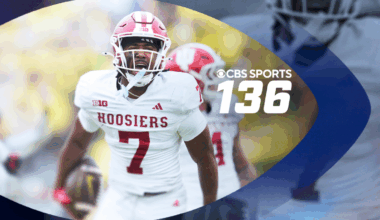 Indiana joins top 3 as Texas, USC climb new CBS 136 college football rankings