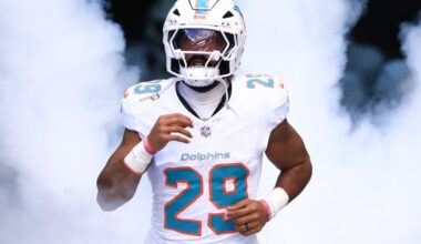 Detroit Lions sign veteran cornerback Kendall Fuller to practice squad