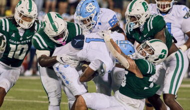 Charlotte 49ers prepare for homecoming against Temple