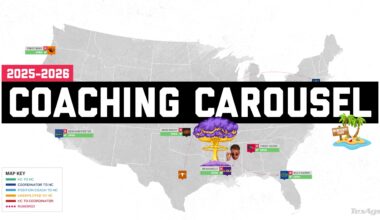 The 2025-2026 College Football Coaching Carousel