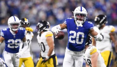 What is the best use of the Colts limited cap space?