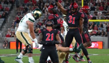 Aztecs continue home dominance with 45-24 victory over Rams