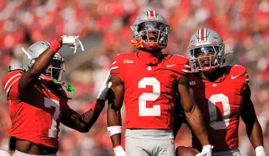 South Carolina Football Emerges as 2026 NFL Draft Talent Hotbed