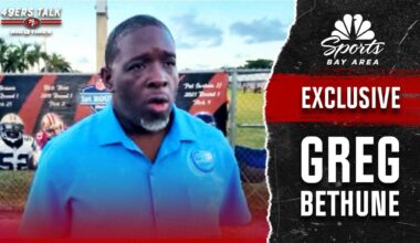 Tatum Bethune’s dad details 49ers linebacker’s journey to NFL – NBC Sports Bay Area & California