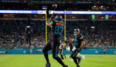 Georgia Tech #ProJackets Football Report – Football — Georgia Tech Yellow Jackets