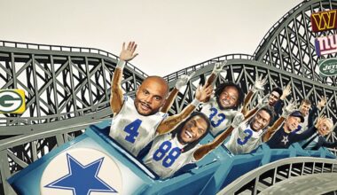 It’s been an up-and-down 2025 for Cowboys. To be taken seriously, Dallas needs consistency