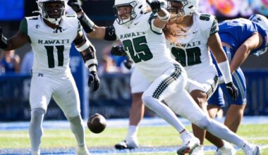 Broncos, Rebels maintain top spots in MW power rankings | University of Wyoming