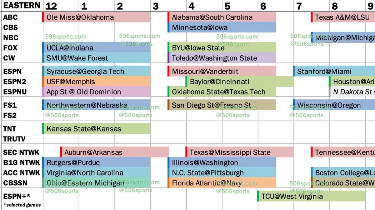 Top-25 and Big 12 college football schedule, TV