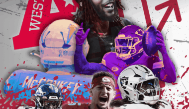 AFC West: Raiders, Chargers, and more.