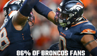 Fan confidence surges after dominating win on MNF