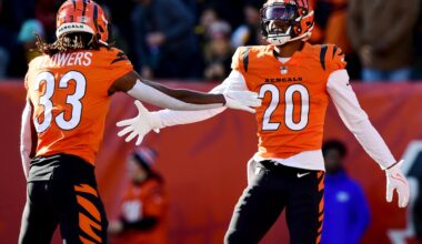 Lions add veteran cornerback to practice squad amid injury concerns