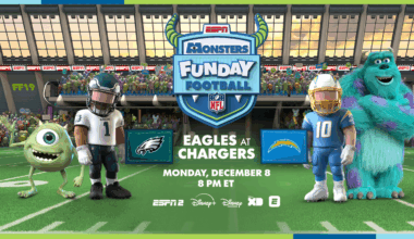 Monsters Inc. Monday Night Football Game Coming to ESPN, Disney+