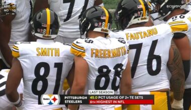 Steelers tight ends Jonnu Smith Pat Freiermuth TE
