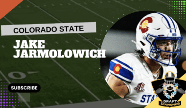 Jake Jarmolowich, S, Colorado State