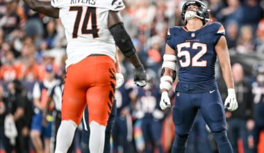 Broncos must discipline themselves or they will pay penalty in disappointment