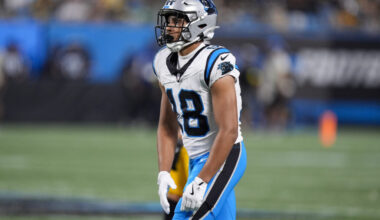 Panthers Open Jalen Coker's 21-Day Practice Window