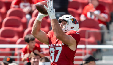 Minor NFL Transactions: 10/6/25