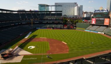 The L.A. Rams will practice at Oriole Park before NFL game in London